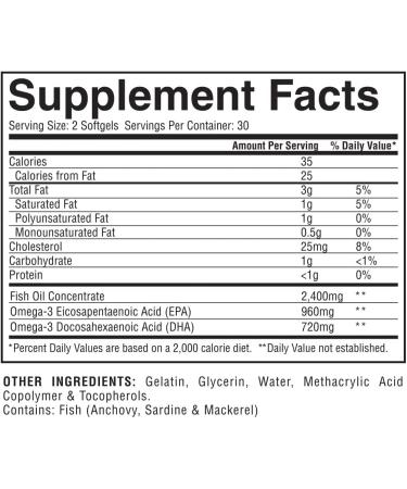 Gaspari Nutrition Omega-3 2400 mg | 60 Softgels for Heart Health & Joint Support - Buy Online on GoSupps.com