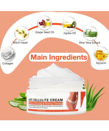 Cream for Belly for Women para Mujer Belly and Waist Care Lotion Ideal for Soothing Relaxing Firming and Massaging the Skin(Cream for Thighs and Butt ) - Buy Online on GoSupps.com