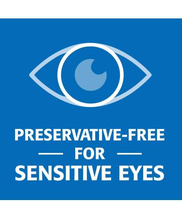 Refresh Optive Lubricant Eye Drops Preservative-Free 0.01 Fl Oz 60 Ct Single-Use Containers - Buy Online on GoSupps.com