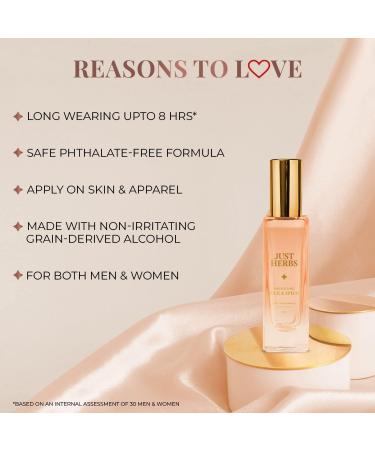 Long Lasting Scent Luxury EDP Perfume for Men & Women 20ml - Buy Online on GoSupps.com