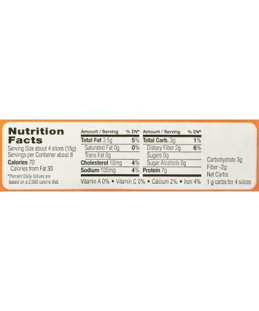 Low Carb Melba Toast 2-Pack (PLAIN) - 4oz Each | Keto-Friendly Snack - Buy Online on GoSupps.com