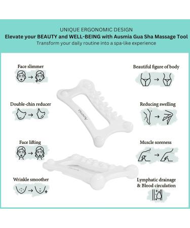 Premium Face & Body Gua Sha Tool | Lymphatic Drainage & Muscle Relief | Ceramic Gua Sha Facial Massage Board - Buy Online on GoSupps.com