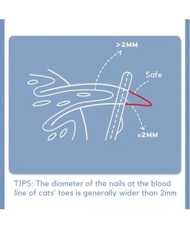 Trumoon Circular Cut Hole Cat Nail Clippers and Trimmers - Professional Grooming Tool for Hyperactive Cats - White-Grey - Buy Online on GoSupps.com