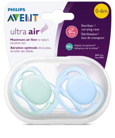 Philips Avent Ultra Air Pacifier 0-6 Months Blue/Green 2 Pack | SCF244/20 - Buy Online on GoSupps.com