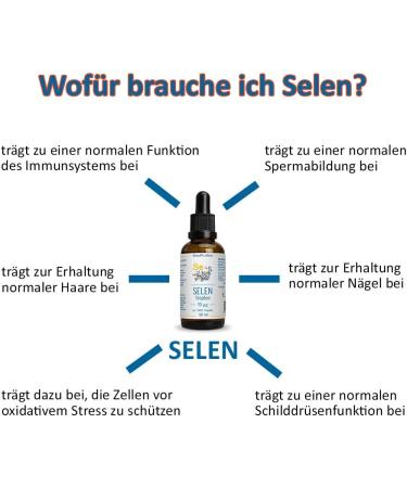 Buy Selenium Drops 200 g - High Absorption Vegan Formula 10 g per Drop Daily Dose | International Shipping - Buy Online on GoSupps.com