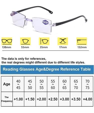 Boodream Diamond-Cut Bifocal Progressive Anti-Blue Reading Glasses (+2.00/50-55) - 2pcs - Buy Online on GoSupps.com