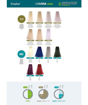 Gamma Next Permanent Hair Color Ammonia FREE PPD - 7/36 Blond Brown Gold - Buy Online on GoSupps.com