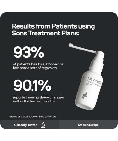 Sons Minoxidil 5% Hair Regrowth Solution for Men - Precision Application System - 1 Month Supply - Buy Online on GoSupps.com
