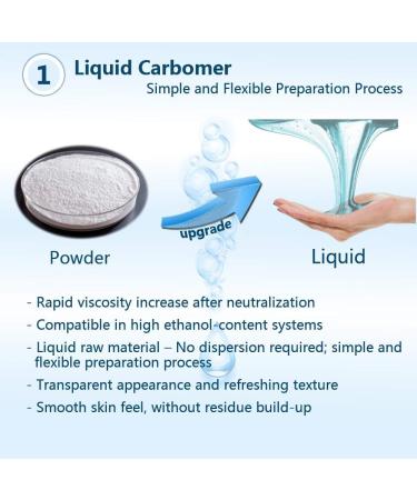 Eastchemlab carbomer/carbopol liquid gel 1 lb for hands raw - Buy Online on GoSupps.com