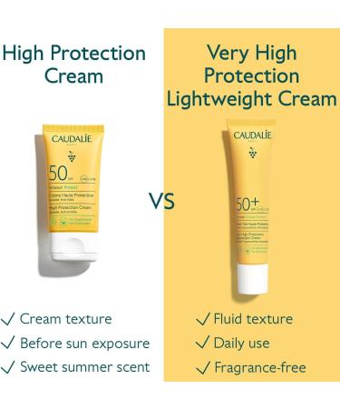 Caudalie Vinosun Protect High Protection Cream SPF50-50 mL - Buy Online on GoSupps.com