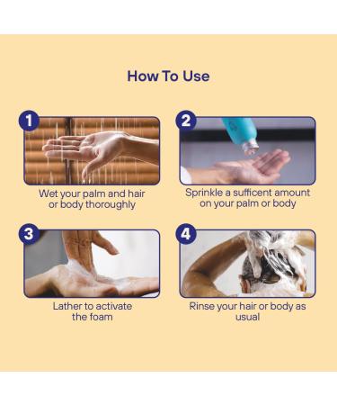 Energising Day Body Foam Wash - Vegan Eco-Friendly Turmeric & Ginger | 100x Washes | 3.5 Oz Aluminum Bottle - Buy Online on GoSupps.com