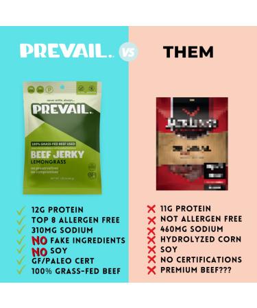 Prevail Grass Fed Beef Jerky 3 Pack | Low Sodium, Keto, Paleo | 12g Protein, Soy & Gluten-Free - Buy Online on GoSupps.com