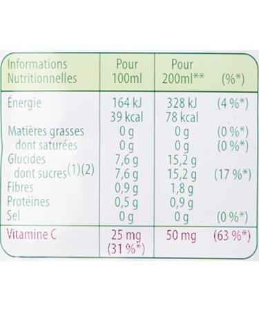 Tropicana Pink Grapefruit 100% pure grapefruit juice with no added sugar - 1L bottle - Buy Online on GoSupps.com