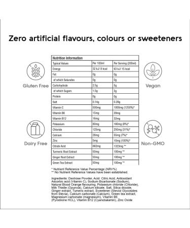 Hydralyte+ Electrolyte Effervescent Powder Sachets - 20 Blood Orange Sticks with Milk Thistle, Prickly Pear & Turmeric - Rapid Rehydration for Optimal Hydration - Buy Online on GoSupps.com