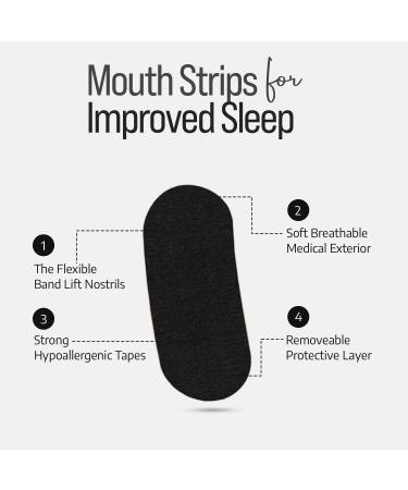 Mouth Tape for Sleeping- Gentle, Hypoallergenic Mouth Sleep Tape for Improved Nasal Breathing and Reduced Snoring- Stop Snoring Aids for Women & Men- Mouth Strips for Sleeping- 30 Pcs - Buy Online on GoSupps.com