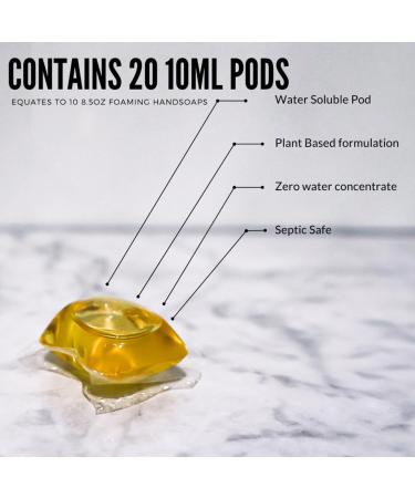 Renew Bath + Body Foaming Hand Soap Refills 20 pods White Tea & Aloe Scent eco-Friendly and Cruelty Free Plant-Based Packaging - Plastic Free - Ocean Safe Makes 80 Fl oz Total White Tea & Aloe 20 Count (Pack of 1) - Buy Online on GoSupps.com