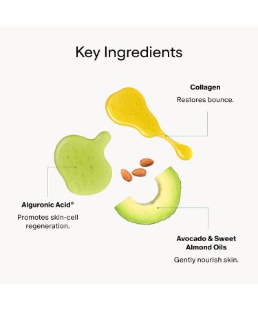 Algenist GENIUS Ultimate Anti-Aging Melting Facial Cleanser - Milky Cleanser + Makeup Remover with Avocado Oil Alguronic Acid and Microalgae Oil - Nourishes Skin + Improves Radiance (5 oz) 5 Fl Oz (Pack of 1) - Buy Online on GoSupps.com