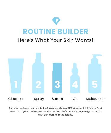 Timeless Skin Care 20% Vitamin C + E Ferulic Acid Serum - 0.5 oz | Brighten, Restore & Correct Skin | Non-Greasy Formula | All Skin Types - Buy Online on GoSupps.com