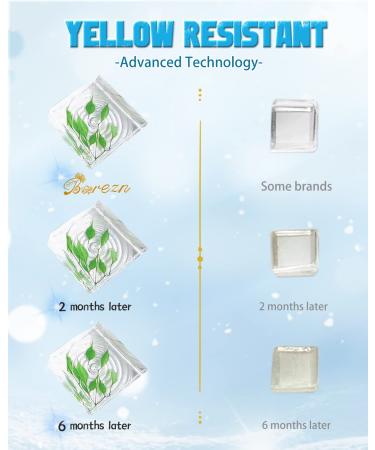 400g UV Resin Kit | Crystal Clear Epoxy Resin for Jewelry Making | Fast Curing Solar Activated Glue - Buy Online on GoSupps.com
