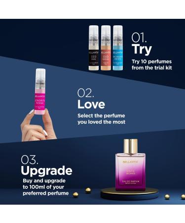 Luxury Men & Women Trial Pack Of 10 X 5Ml Pocket Aerosol Perfumes Unisex Fresh Scent Fragrance Mix Of Edp Edt & Edc Long Lasting Perfume Sweet Floral Woody Musky & Spicy - Buy Online on GoSupps.com