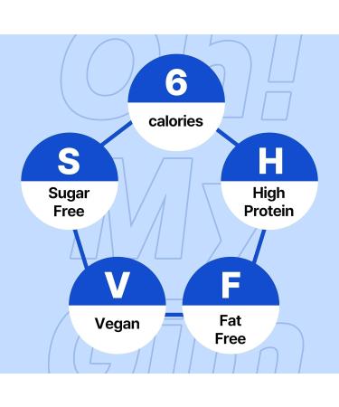 Buy OMG OH My Gim Nori Algenbl tter 50s - 110g Roasted Seaweed for Gimbap & Sushi | Authentic Korean Sea Algae from South Korea - Buy Online on GoSupps.com