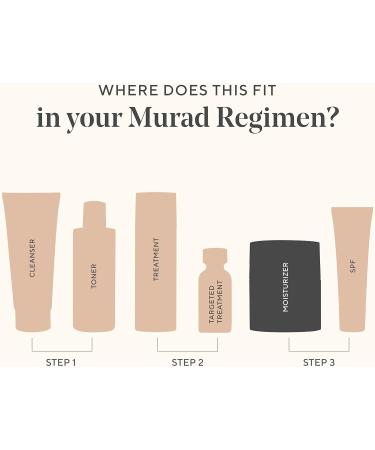 Murad Resurgence Retinol Youth Renewal Serum: Anti-Aging Firming Face & Eye Cream for Fine Lines & Wrinkles - Retinol Tri-Active Technology for All Skin Types - Buy Online on GoSupps.com