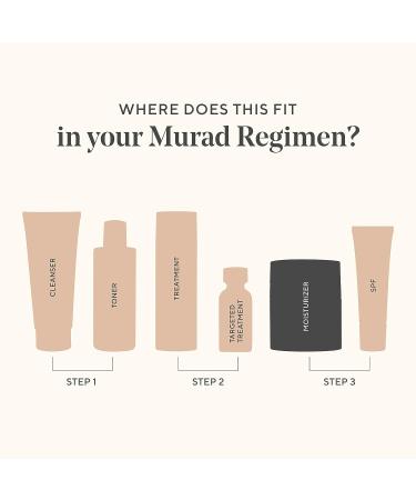 Murad Eczema Control Daily Defense Colloidal Oatmeal Cream - Redness and Itch Relief Moisturizer - Buy Online on GoSupps.com