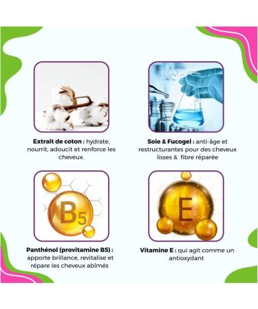 Iniya Silk Smooth Smoothing Shampoo 400ml | Sulfate Free Shampoo | Silk Shampoo | French Brand - Buy Online on GoSupps.com