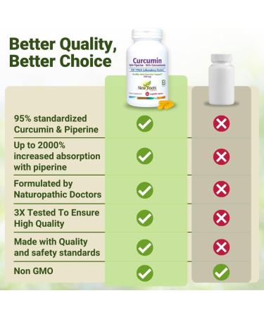 NEW ROOTS HERBAL Turmeric Curcumin Supplement 500mg with Black Pepper Extract - 20x Better Absorption | Coumarin Capsules with 95% Curcuminoids & 95% Piperine (90 Veg Capsules) Unflavored - Buy Online on GoSupps.com