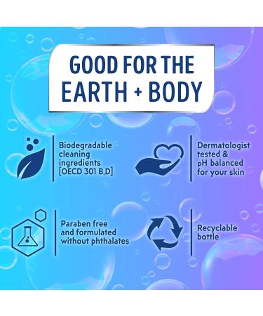 Softsoap Moisturizing Liquid Hand Soap with Milk Protein and Honey 7.5 oz - Pack of 6 - Buy Online on GoSupps.com