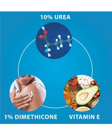 Very Dry Skin Lotion 500mL - Nourishing Relief for Extra Dry Skin | International Shipping Available - Buy Online on GoSupps.com