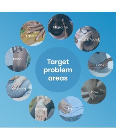 TensCare Perfect TENS & Kneestim: Clinically Proven Pain Relief for Back, Hip, Leg, Arm, Arthritis & Sciatica - Buy Online on GoSupps.com