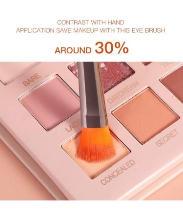 Beifenl 20 Makeup Brush Set Fashion Fluorescent Pure Color Eye Shadow Brush Professional Makeup Beauty Brush (Fluorescent Blue) - Buy Online on GoSupps.com