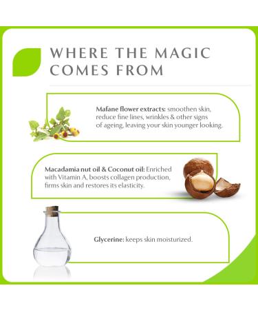 PureSense Macadamia Anti-Ageing Face Serum - Sulphate & Paraben Free | 30ml - Revive Your Skin Globally - Buy Online on GoSupps.com