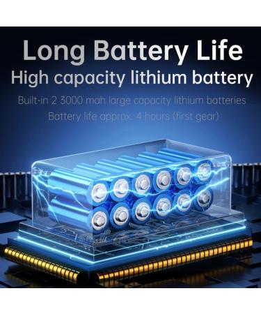 WOTAO Hair Dryer 130 000RPM 52m/s Outdoor Cordless Handheld Jet Fan Compact High Speed Hair Dryer Portable Camping Turbofan Brushless Car Dust Blower - Buy Online on GoSupps.com