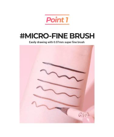 GIVERNY Milchak Waterproof Liquid Eyeliner 1g (01 Black) - Smudge Proof, Longwearing & Highly Pigmented - Buy Online on GoSupps.com