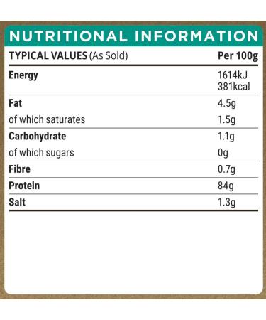 Green Origins Organic Pea Protein Isolate 250g - Pure Plant-based Protein Powder - Buy Online on GoSupps.com