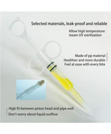 3-Piece Pet Pill Plunger Set for Cats & Dogs - Easy Pet Medicine Dispenser - Buy Online on GoSupps.com