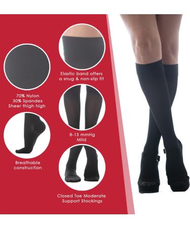 Medicella Premier Closed Toe Knee High Compression Socks for Women - 8-15 mmHg Medical Quality Sheer Support for Circulation & Travel (XX-Large Black) - Made in USA - Buy Online on GoSupps.com