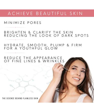 Advanced Anti Aging Vitamin C Serum - GLOW with Peptides Amino Acids & Antioxidants for Youthful Skin - 1oz | International Shipping - Buy Online on GoSupps.com