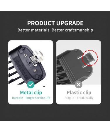 MRY Cordless Hair Clippers - Rechargeable LCD Display for Men & Women | Professional Hair Cutting Kit with Guide Combs - Buy Online on GoSupps.com