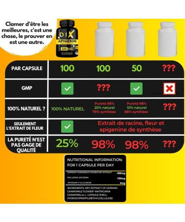 APIGENIN | 100% Natural | Chamomile Extract | Better Sleep | Relaxation | Vegetable Capsules | Wellness | NAD+ - Buy Online on GoSupps.com