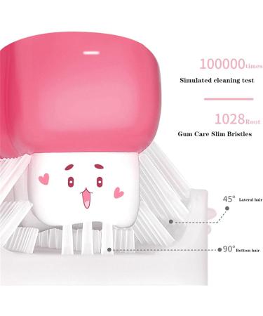 Kids Toothbrush Soft Food GraUK Silicone Toothbrush Head U Shaped Children's Toothbrush All RounUKd 360 Food GraUK Silicone Brush Head Baby Toothbrush (2-12 Years Old) Little Surprise Green 6-12 years old - Buy Online on GoSupps.com