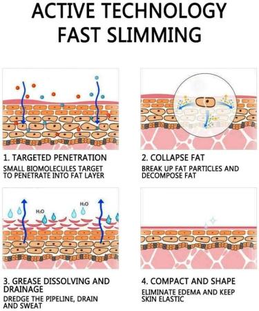 Fit Plus Skin Tightening Spray - Improve Skin Elasticity and Firmness - Buy Online on GoSupps.com