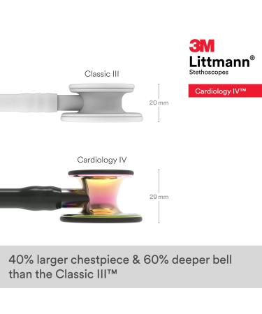 3M Littmann Cardiology IV Stethoscope High Polish Rainbow Finish - Black Tube Smoke Stem, 27 inch - Buy Online on GoSupps.com