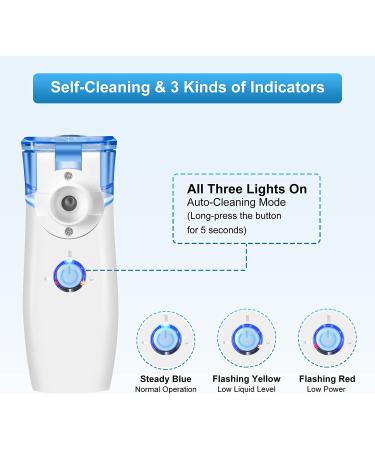 Portable Mini Nebulizer Machine for Adults & Kids | Self-Cleaning Handheld Mesh Nebulizer - Ideal for Travel & Home Use | White - Buy Online on GoSupps.com
