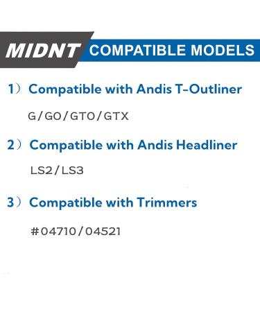 Replacement Blades for Andis T Outliner - Compatible with G GO GTO GTX Trimmers | High Heat Resistant Blades for Headliner LS2 & LS3 - Buy Online on GoSupps.com