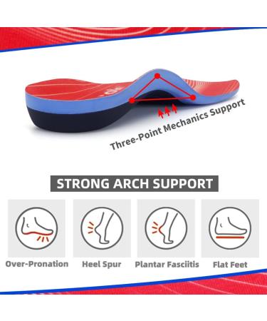 Aimesole High Arch Support Insoles for Plantar Fasciitis Pain Relief - Women's 10.5-12 / Men's 8.5-10 (Blue) - Buy Online on GoSupps.com