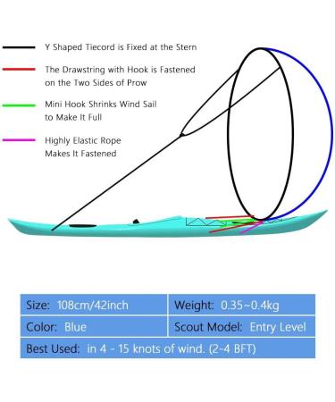 VGEBY 108cm Kayak Boat Wind Sail - Foldable Canoe Downwind Paddle with Storage Bag & Transparent Window - Sailboat Accessories Kit - Buy Online on GoSupps.com