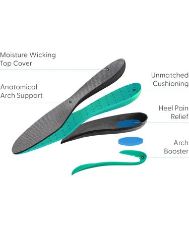 Orthofeet Orthotic Insoles for Plantar Fasciitis & Heel Spurs - Men's Arch Support Shoe Insert 15 Wide | Best Relief for Aching Feet - Buy Online on GoSupps.com
